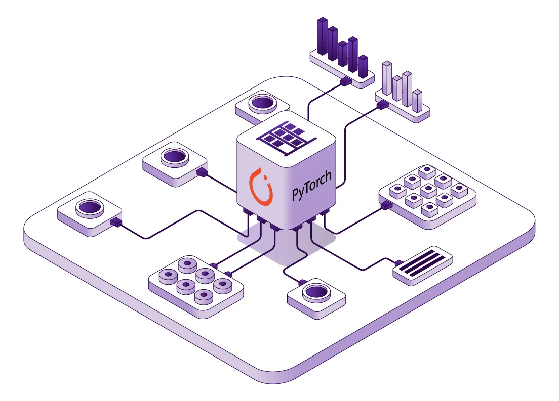 Pytorch Data Streaming Pytorch Data Streaming